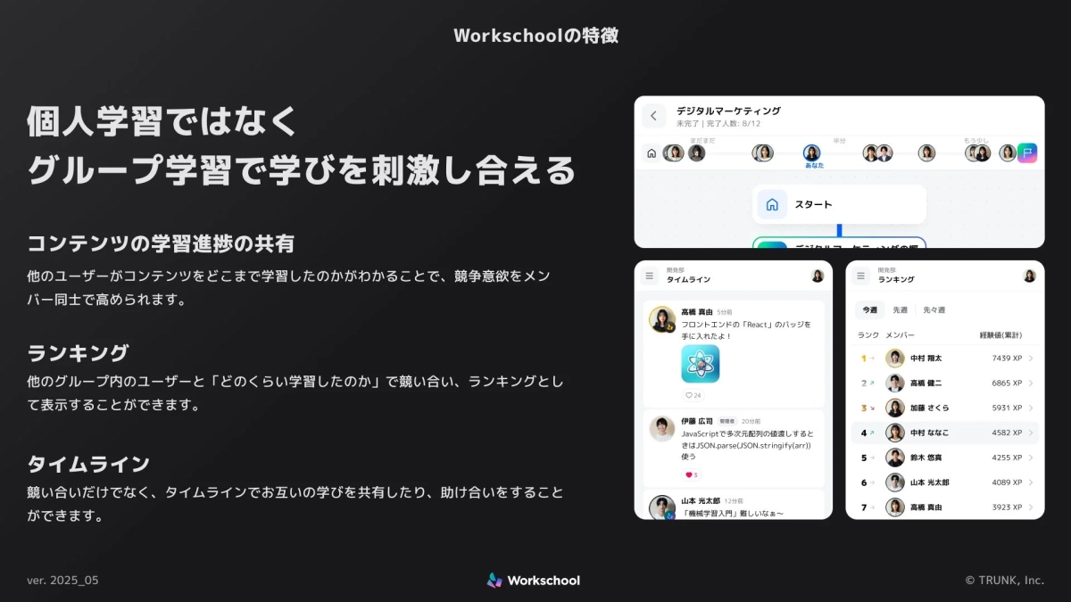 Workschool 学習体験