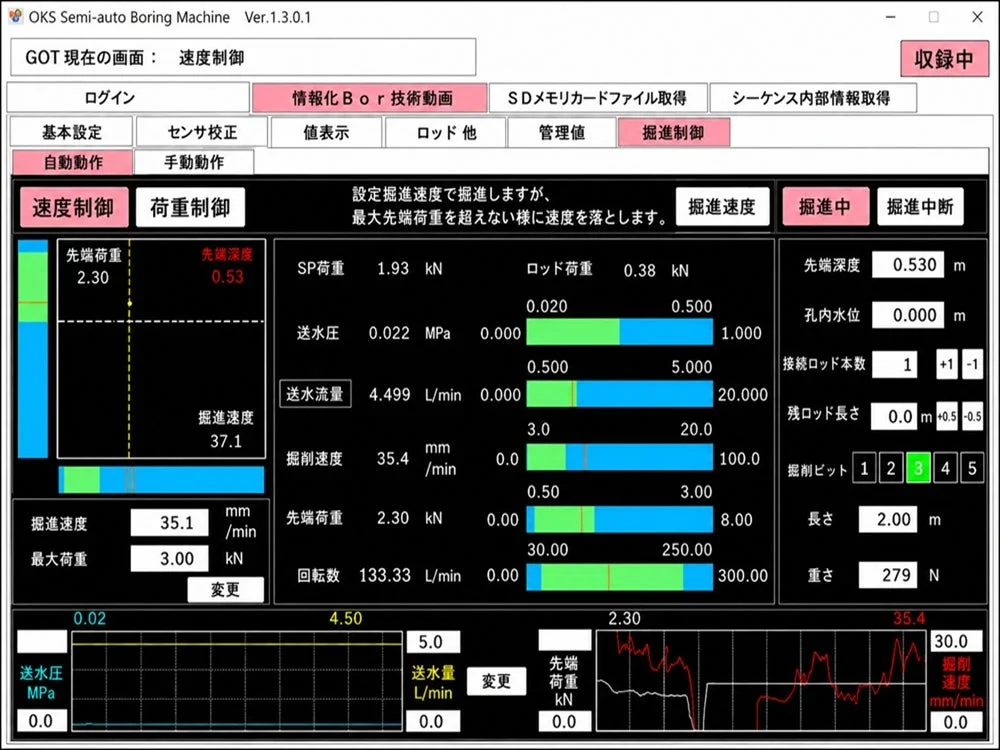 OKS半自動ボーリングマシンの速度制御画面