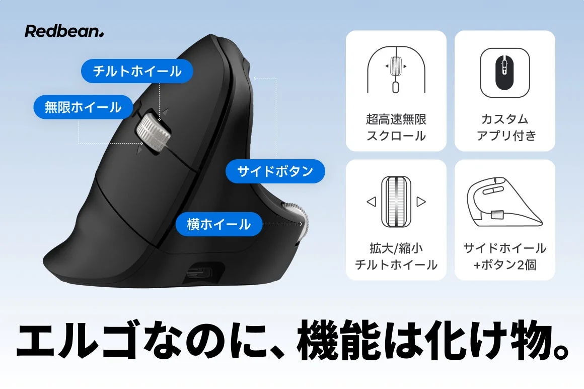 Redbeanエルゴノミクスマウスの機能説明