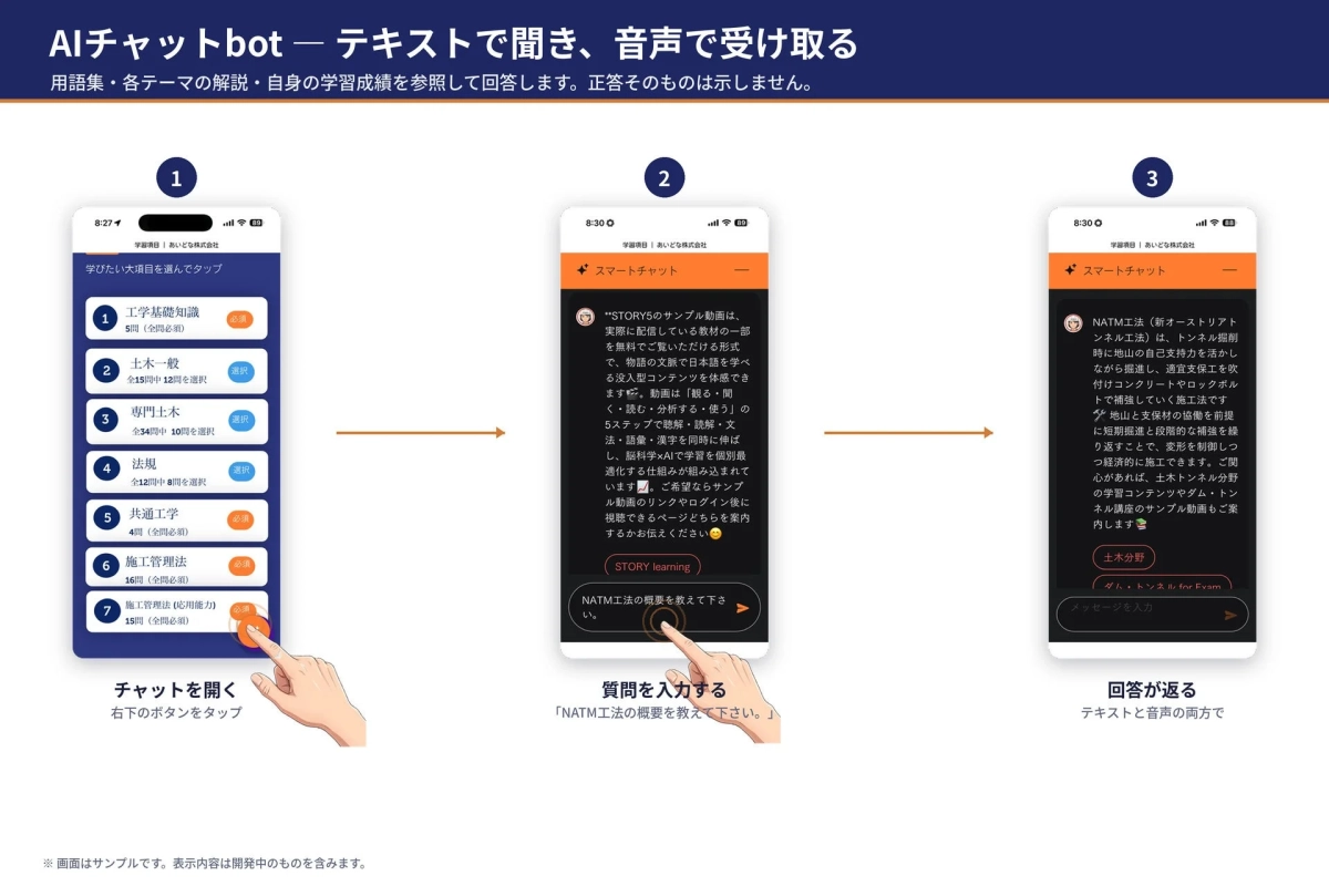AIチャットbotの利用画面