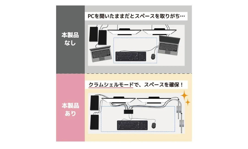 クラムシェルモード