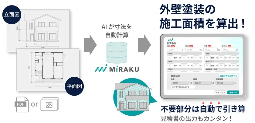 図面上の寸法をAIが判別・計算