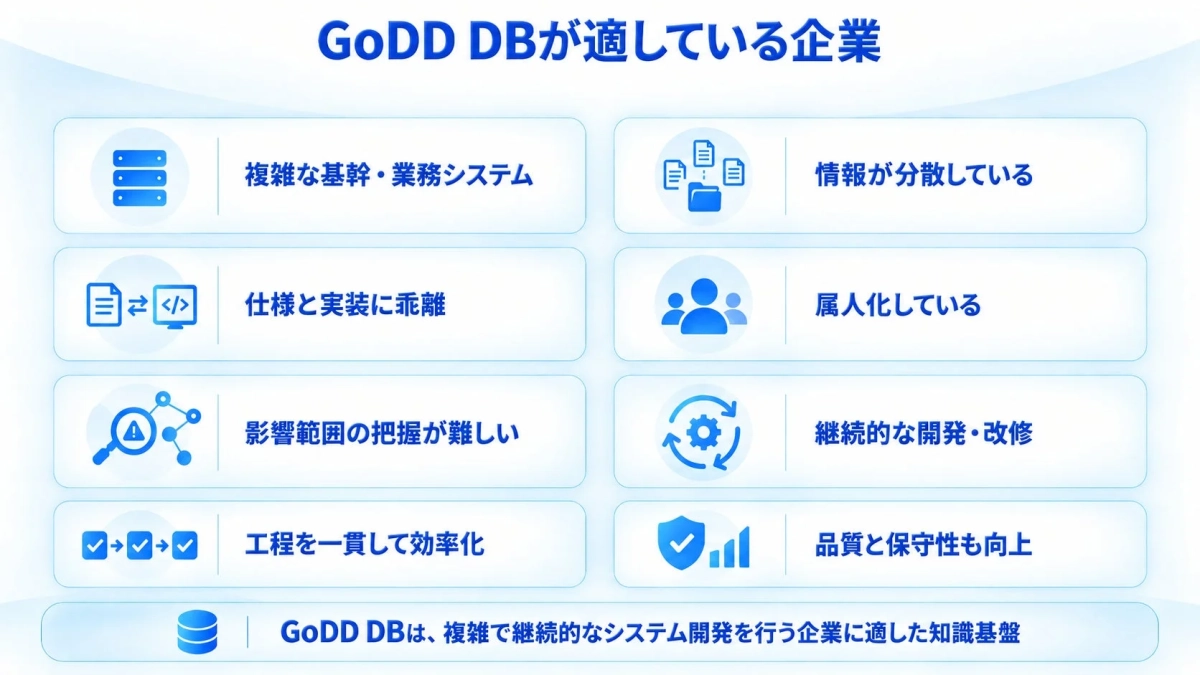 GoDD DBが適している企業