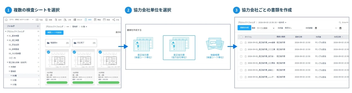検査箇所の工程を写真台帳にまとめて報告