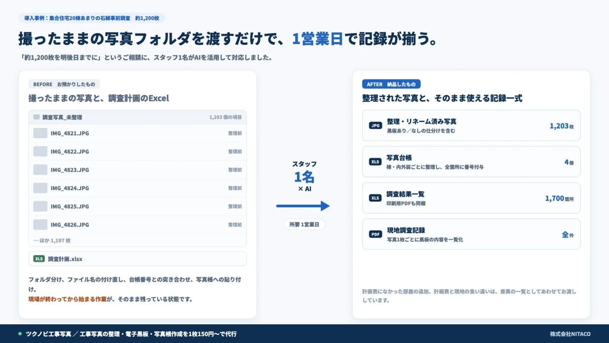 導入事例