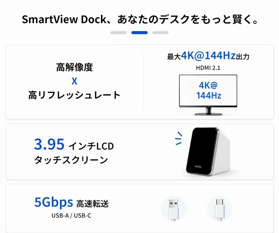 4K@144Hz出力に対応するSmartView Dock