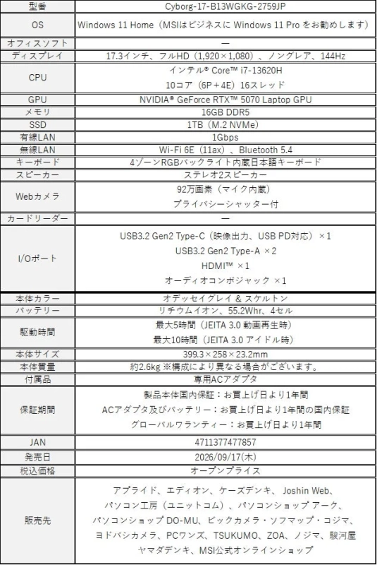 スペック表