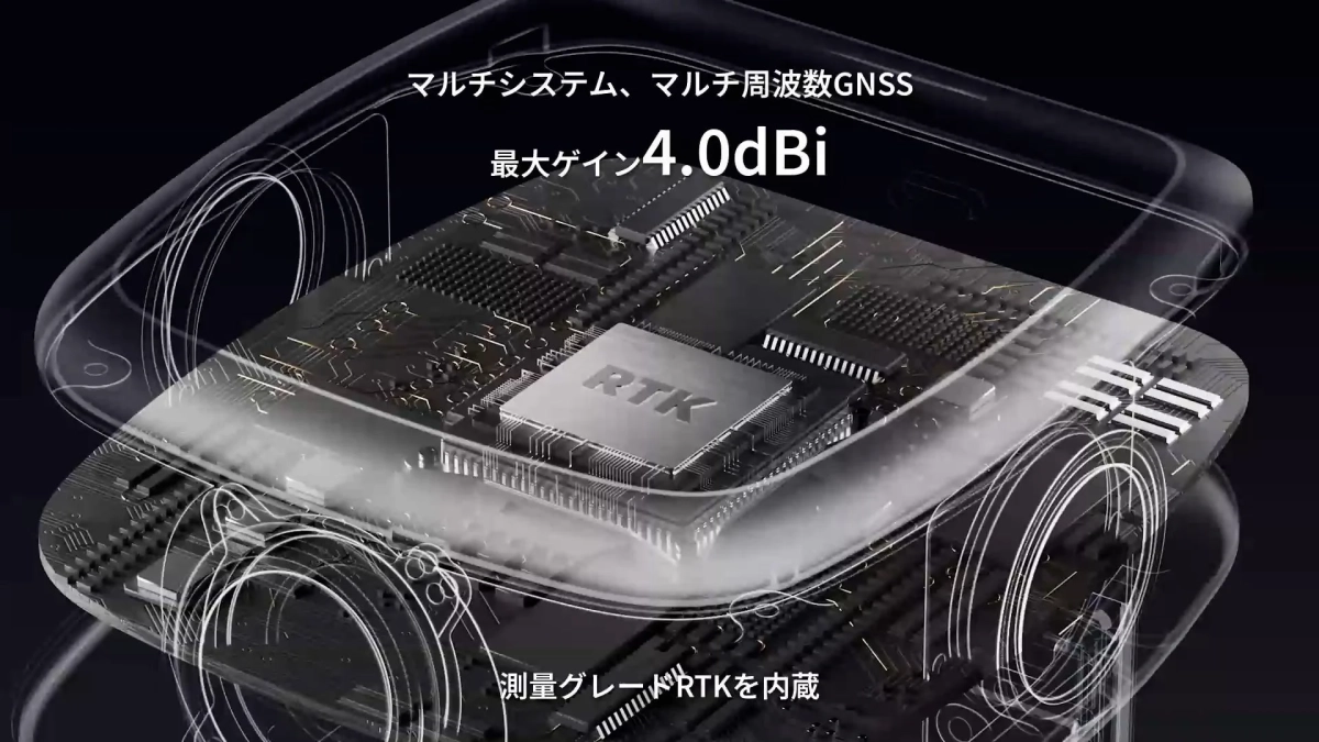 RTKチップ