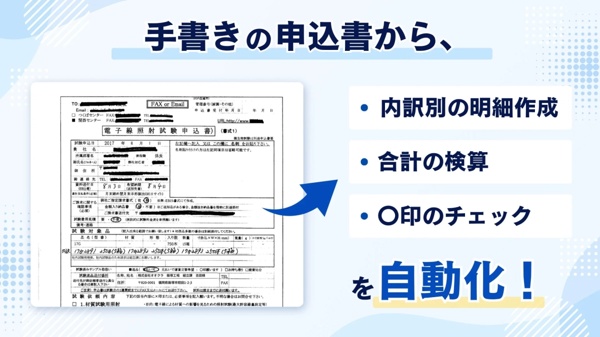 手書きの申込書から、内訳別の明細作成、合計の検算、○印のチェックを自動化!