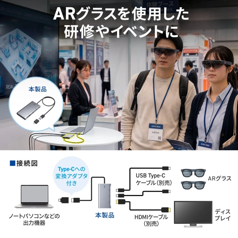 ARグラスを使用した研修やイベント向けの接続ソリューションを紹介する画像