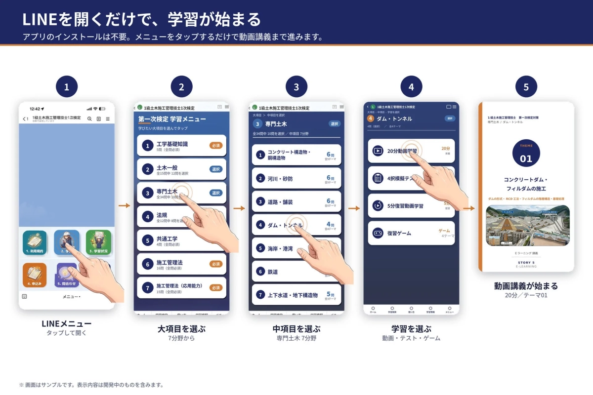 LINEで学習メニューを選択する画面