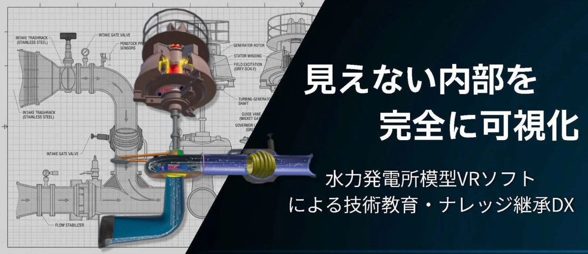 水力発電所模型VRソフト