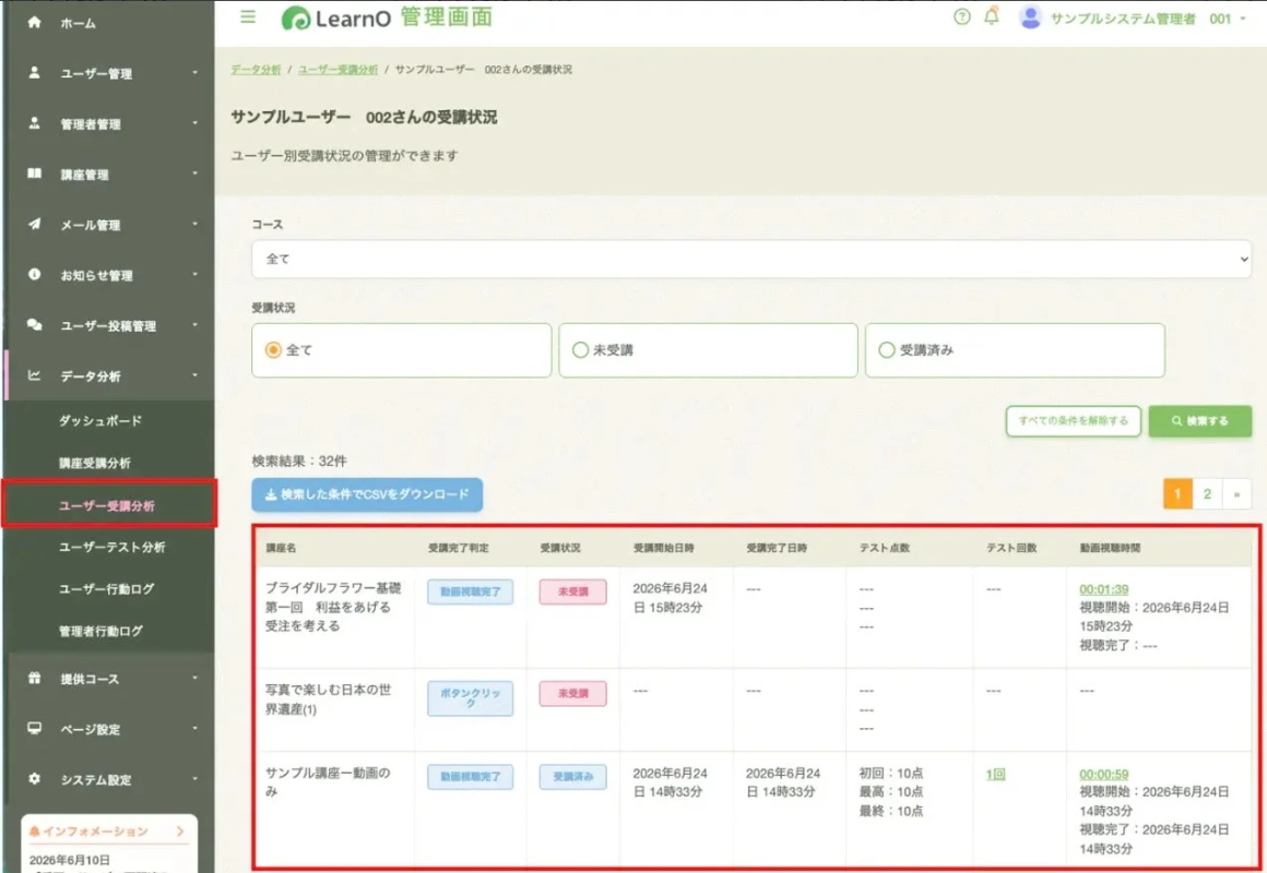 LearnO 管理画面のユーザー受講分析