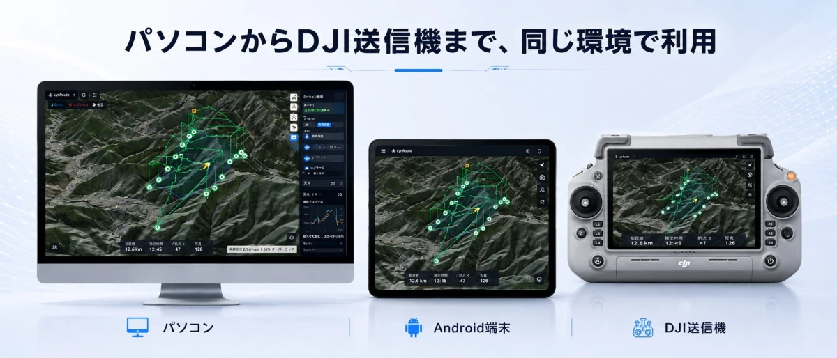パソコンからDJI送信機まで幅広く対応