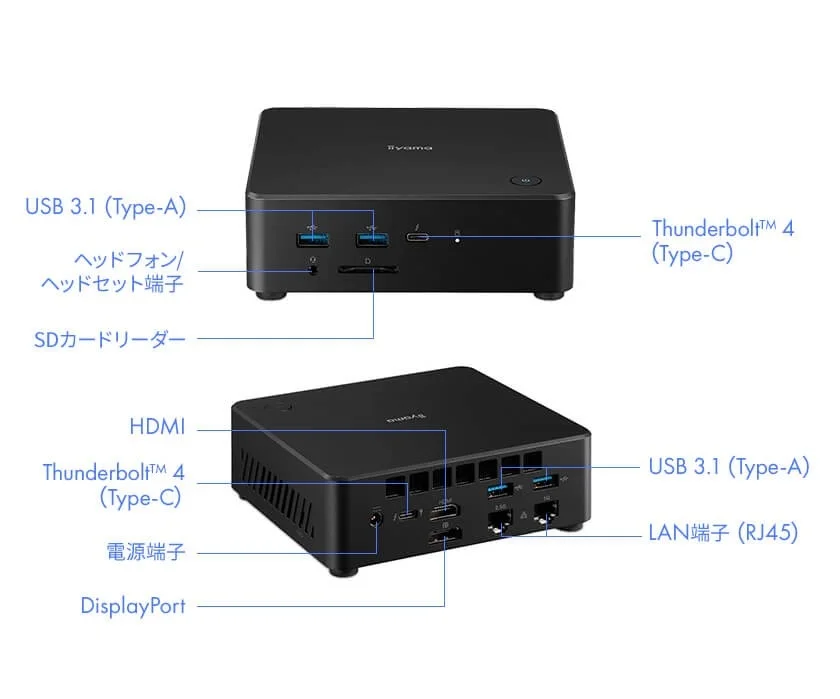 iiyama ミニPC ポート