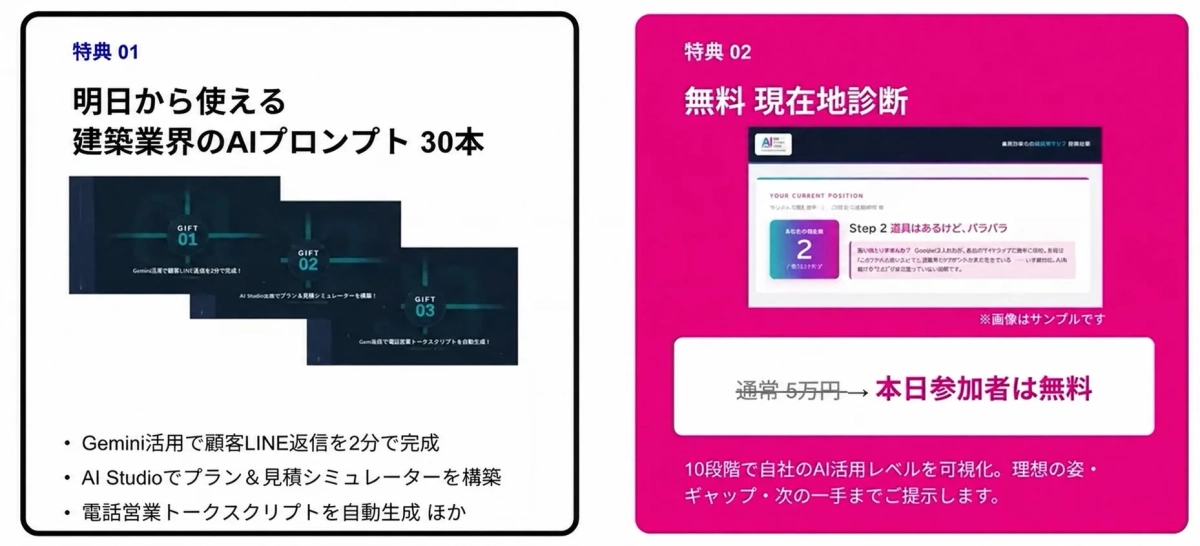 参加特典